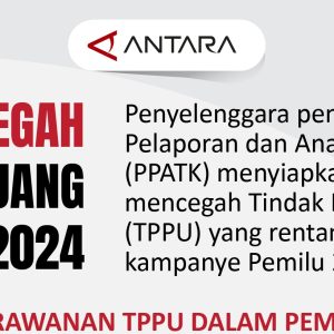 Mencegah Pencucian Uang Pada Pemilu 2024
