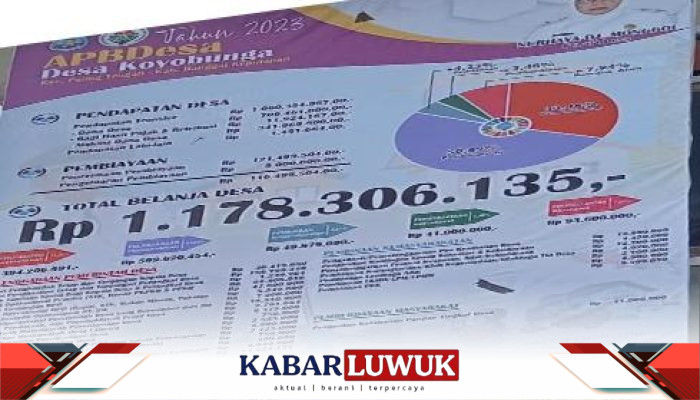 Transparansi Anggaran Desa Koyobunga 2023,Masyarakat Dilibatkan dalam Pengawasan