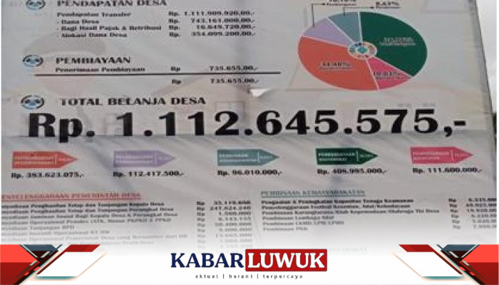 Pemasangan Baliho Transparansi Anggaran Desa Peling Seasa Tahun 2023