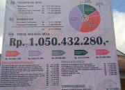 Pemerintah Desa LUK Pasang Baliho, Ungkap Pengelolaan Anggaran APBDes Tahun 2023