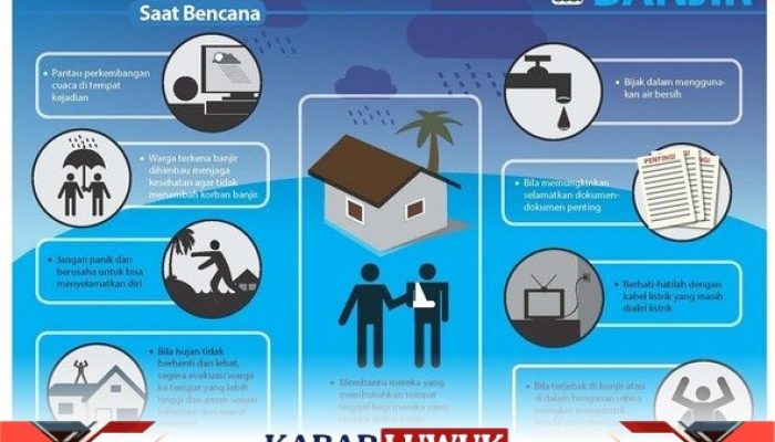 Banjir di Banggai Perlunya Pemerintah Lakukan Mitigasi