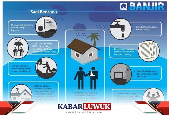 Banjir di Banggai Perlunya Pemerintah Lakukan Mitigasi