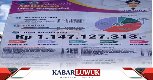 pemerintah desa ini secara resmi memasang baliho informasi di depan Kantor Desa Mangalai.