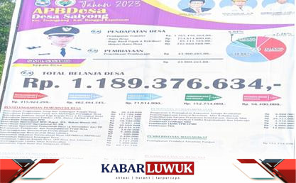 Desa Saiyong Kabupaten Bangkep Tingkatkan Transparansi Keuangan Melalui Baliho APBDes 2023