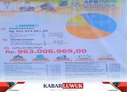 Baliho Transparansi : Desa Kayubet Ungkap Anggaran 2023, Dorong Keterbukaan