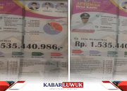 Transparansi Anggaran Desa Kautu,APBDes 2023 Diumumkan