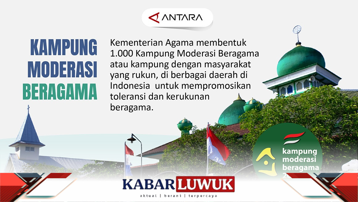 Kampung Moderasi Beragama