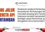 Panjang Jalur Kereta Api Terus Bertambah