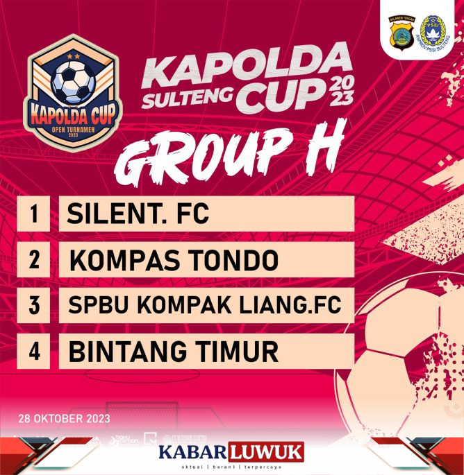 Tantangan Baru Tim SPBU Kompak Liang Fc Akan Berlaga Di Turnamen Bergensi Kapolda Cup 2023 Kota Palu Sulteng