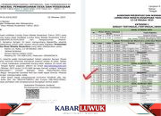 Desa Lukpanenteng Bangkep  Perwakilan Sulawesi Tengah di Lomba Desa Wisata Nusantara 2023