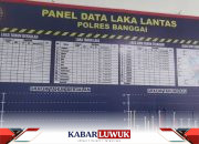 Kenaikan Angka Kecelakaan di Jalan Raya 2023 Satlantas Polres Banggai Terus Lakukan  Upaya Pencegahan
