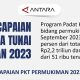 Capaian Padat Karya Tunai Permukiman 2023