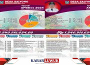 Desa  Saiyong Tingkatkan Transparansi Keuangan Melalui Baliho APBDes 2024