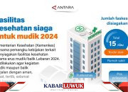 Fasilitas Kesehatan Siaga Untuk Mudik 2024