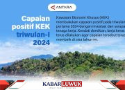 Capaian Positif KEK Triwulan-I 2024