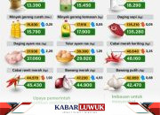 Harga Bahan Pokok Jelang Idul Adha Stabil