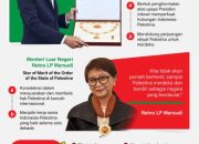Penghargaan Palestinan Untuk Indonesia