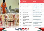 Anggaran Fantastis, Dana Miliaran Rupiah untuk Sepatu dan Pakaian