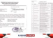 Meski Dilarang Kemendagri Camat Di Kabupaten Banggai Ini Tetap Salurkan Bansos Jelang Pemungutan Suara