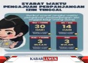 Banggai Immigration Office Reminds Visiting Stay Permit Applicants to Submit Extensions 14 Days Before Visa Expiry