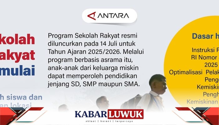 Sekolah Rakyat Dimulai