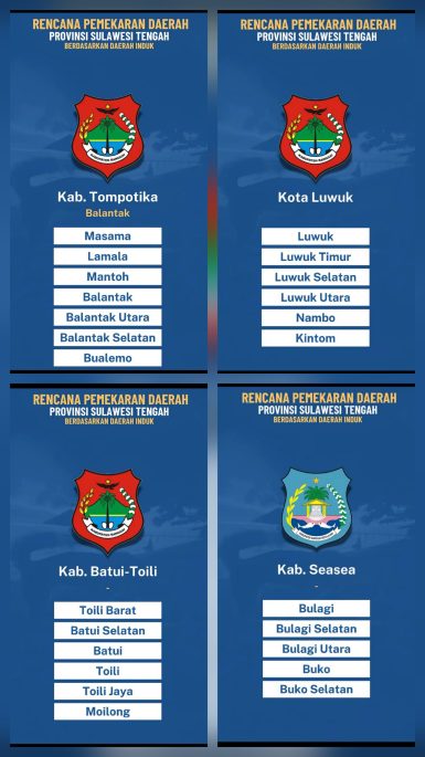 Rencana Pemekaran Kabupaten di Sulawesi Tengah, Tompotika Masuk Tahap Paripurna DPRD