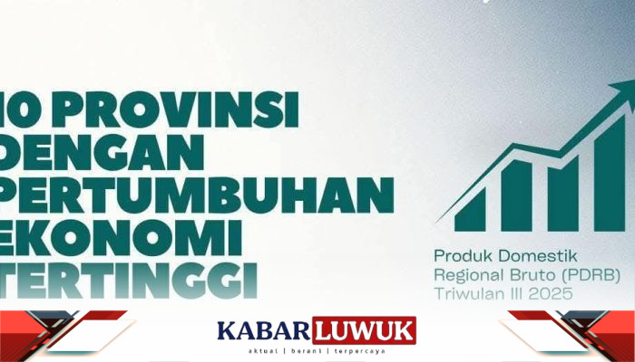Sulawesi Tengah Tempati Urutan Kedua Provinsi dengan Pertumbuhan Ekonomi Tertinggi se-Indonesia