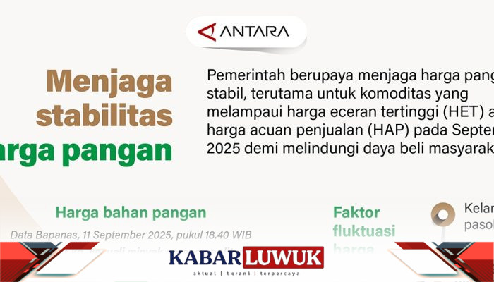 Menjaga Stabilitas Harga Pangan