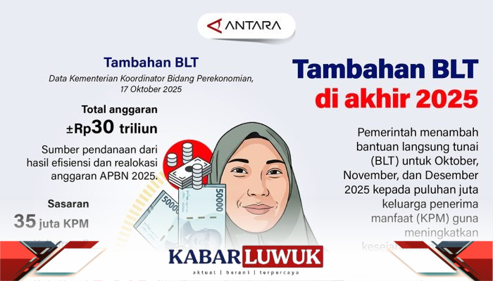 Tambahan BLT di akhir 2025