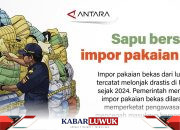 Sapu Bersih Impor Pakaian Bekas