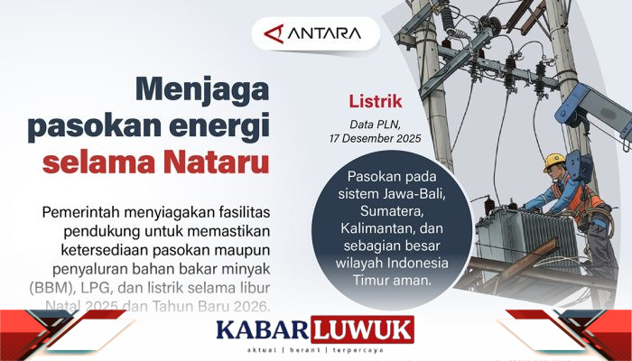 Menjaga pasokan energi selama Nataru