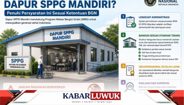 Bangun Dapur SPPG Mandiri, Masyarakat Wajib Penuhi Sejumlah Persyaratan Ini