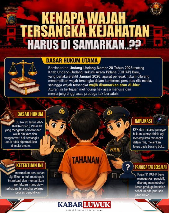 Mengapa Wajah dan Nama Tersangka Harus Disamarkan? Ini Penjelasan Polres Banggai