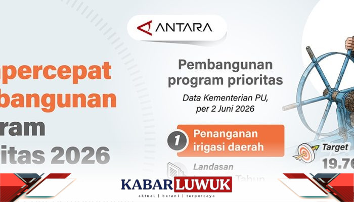 Mempercepat Pembangunan Program Prioritas 2026