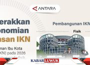Menggerakkan Perekonomian di Kawasan IKN