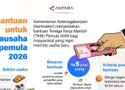 Bantuan untuk wirausaha pemula 2026